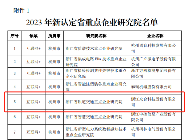 bc6d65cda0581fc72d3f9ed15a761a92_640_wx_fmt=png&from=appmsg&wxfrom=5&wx_lazy=1&wx_co=1.png bc6d65cda0581fc72d3f9ed15a761a92_640_wx_fmt=png&from=appmsg&wxfrom=5&wx_lazy=1&wx_co=1.png